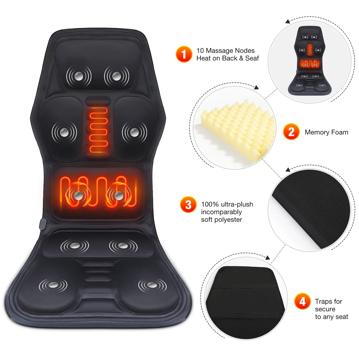 Ultimate Full-Body Massage Cushion